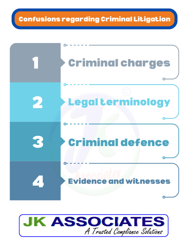 Confusions-regarding-Criminal-Litigation-798x1024