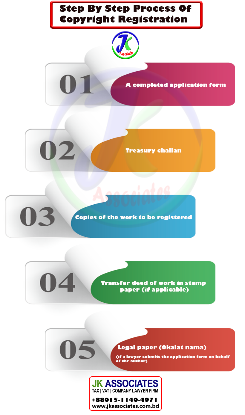 JK Associates | Foreign Company Registration in Bangladesh | Taxation ...
