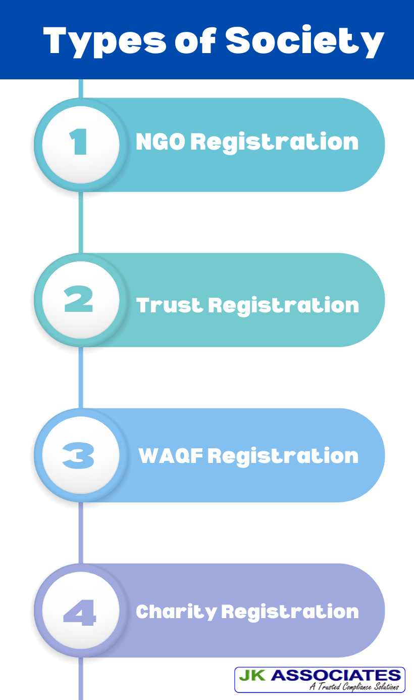 Company-Registration-Process